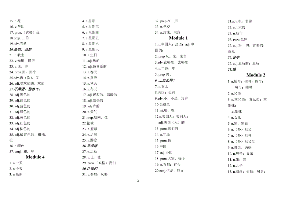 2017年外研版英语七年级上册单词默写表.doc_第2页