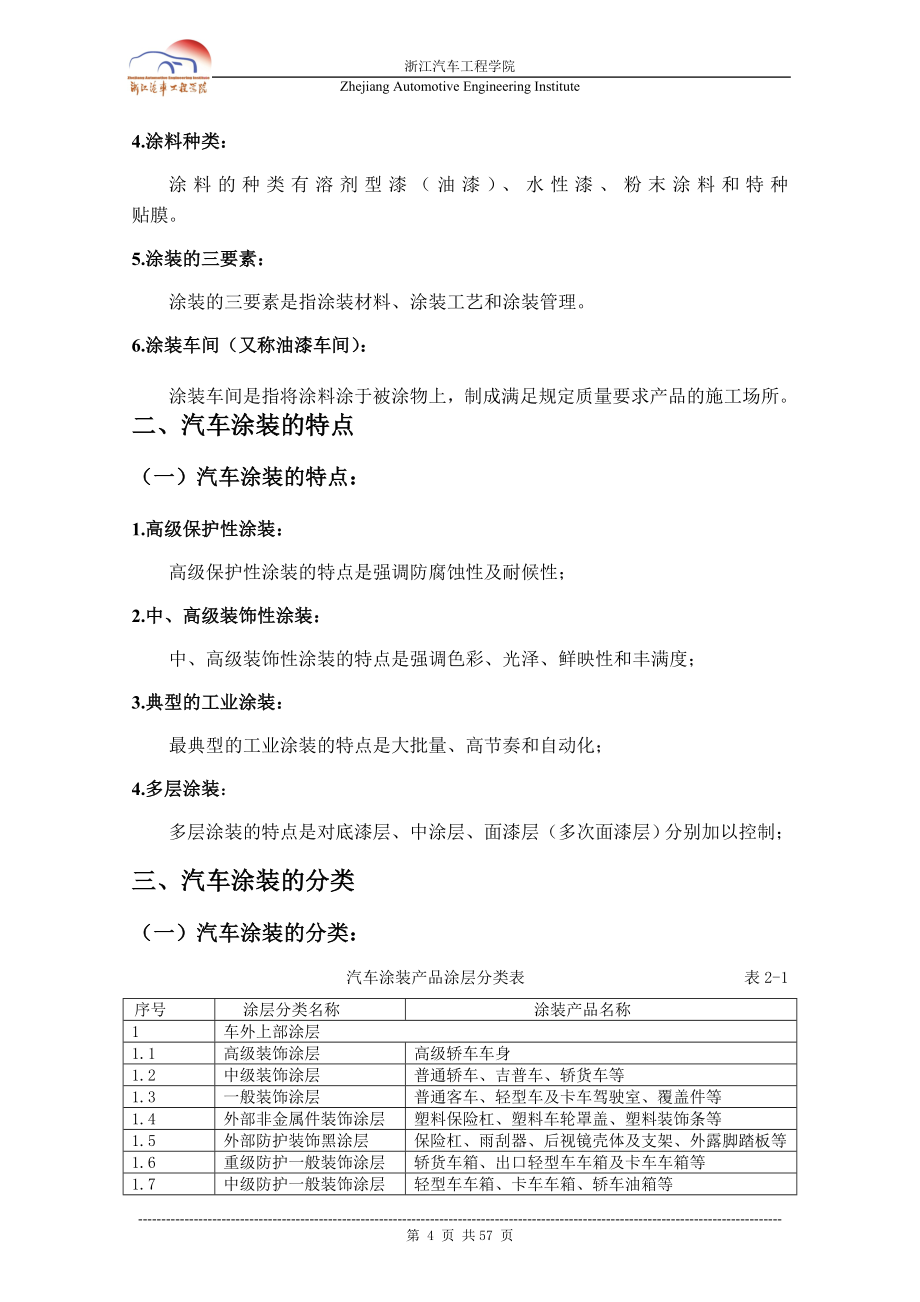 汽车涂装工艺教学资料_第4页