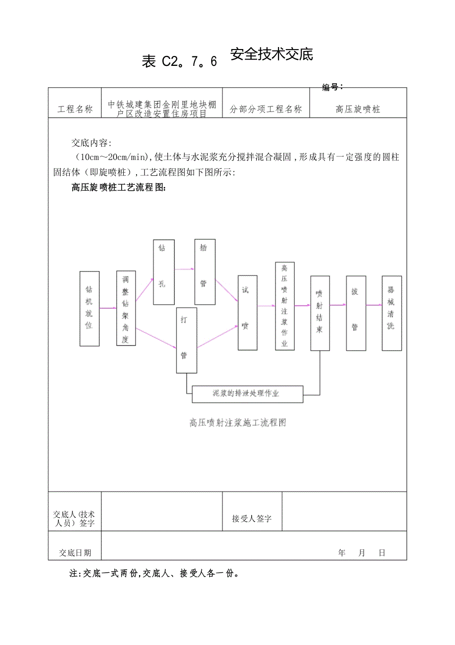 安全技术交底(高压旋喷桩)_第3页