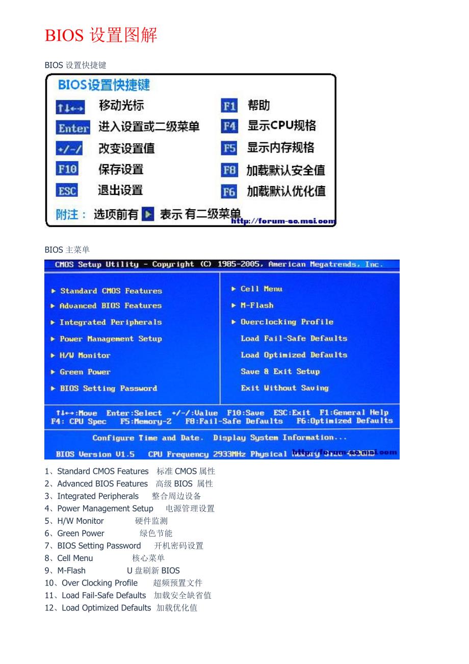 电脑主板BIOS设置图解_第1页