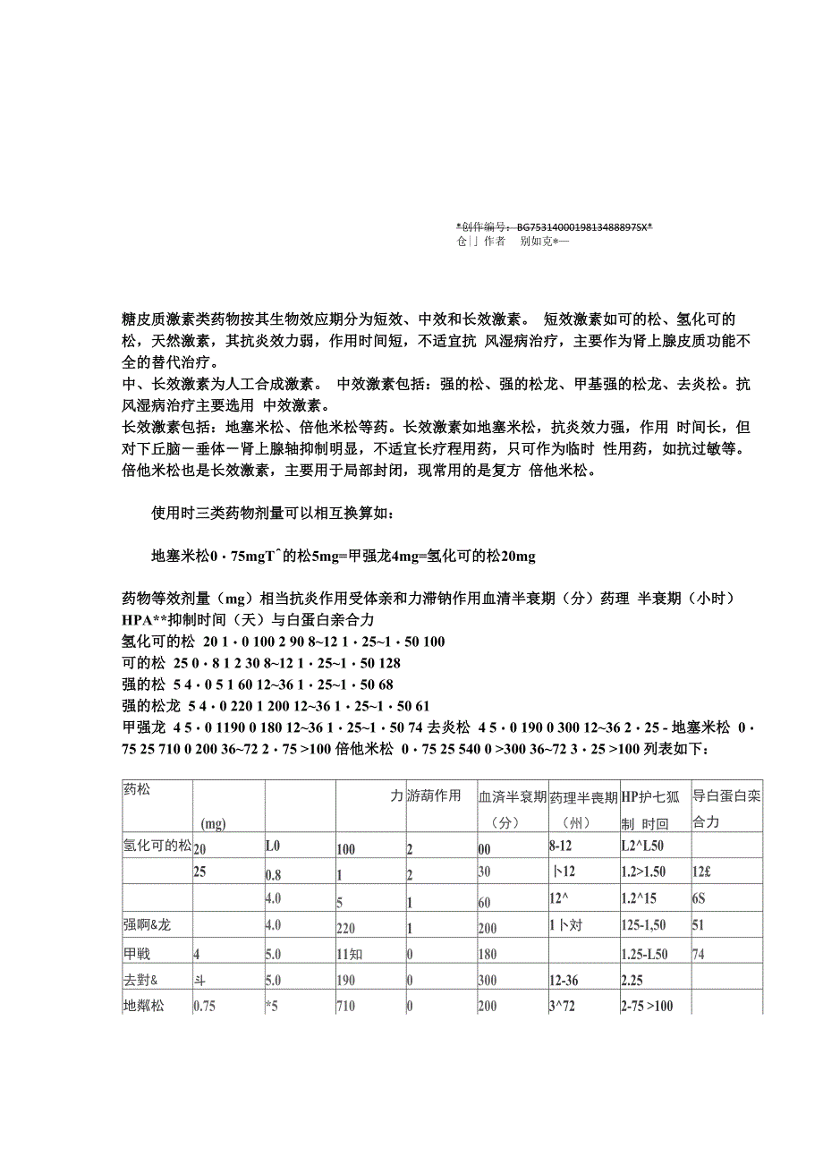 糖皮质激素剂量换算_第1页