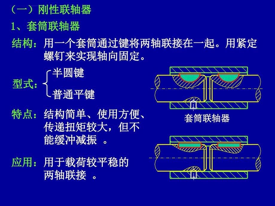 联轴器课件ppt_第5页