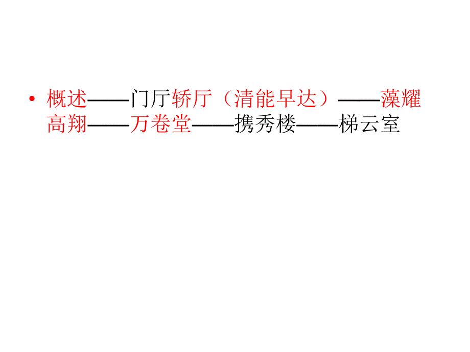 网师园景点介绍ppt课件_第4页