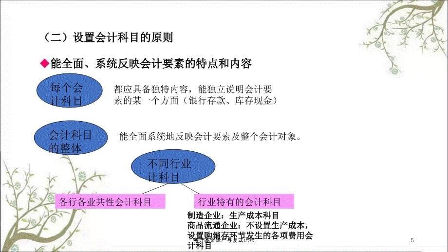 会计基础账户与复式记账课件_第5页