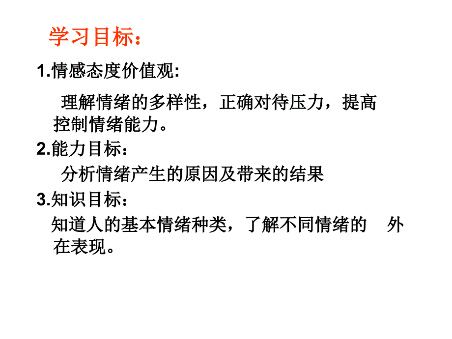 新鲁人版道德与法治七年级下册13.1你了解自己的情绪吗课件共35张_第3页