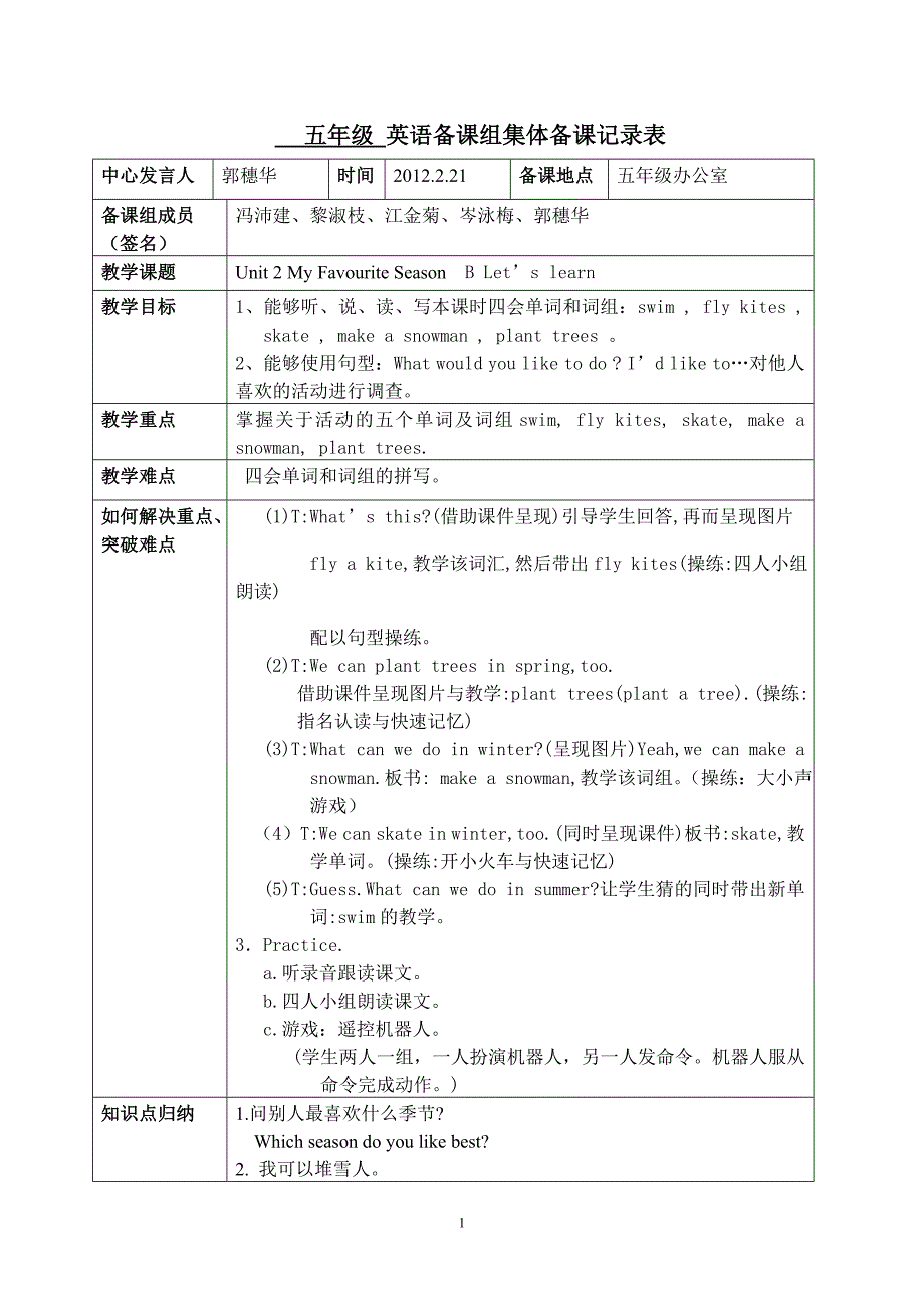 五年级第二学期U2BLet&#39;slearn英语备课组集体备课记录表_郭穗华_第1页