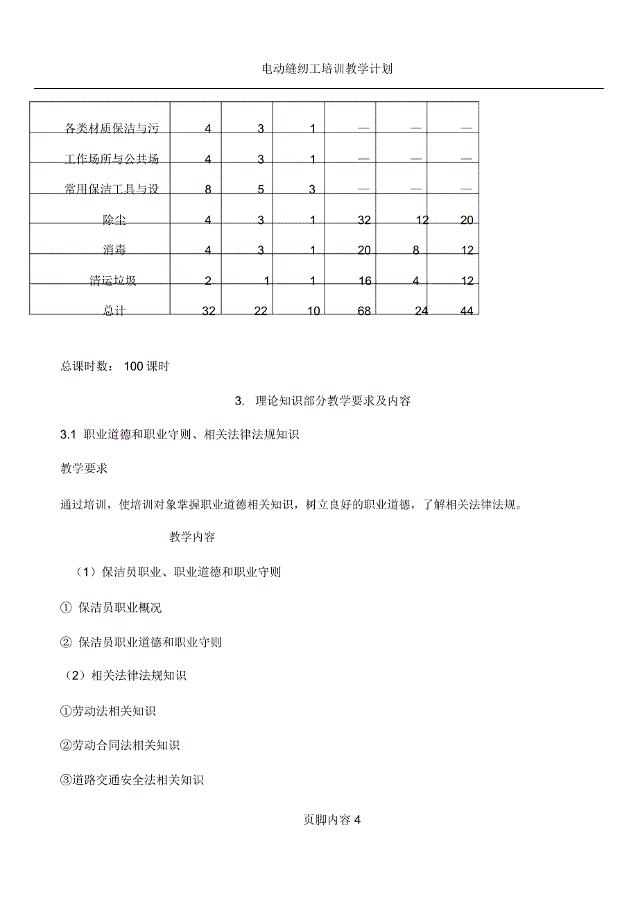 保洁员培训计划大纲_第4页