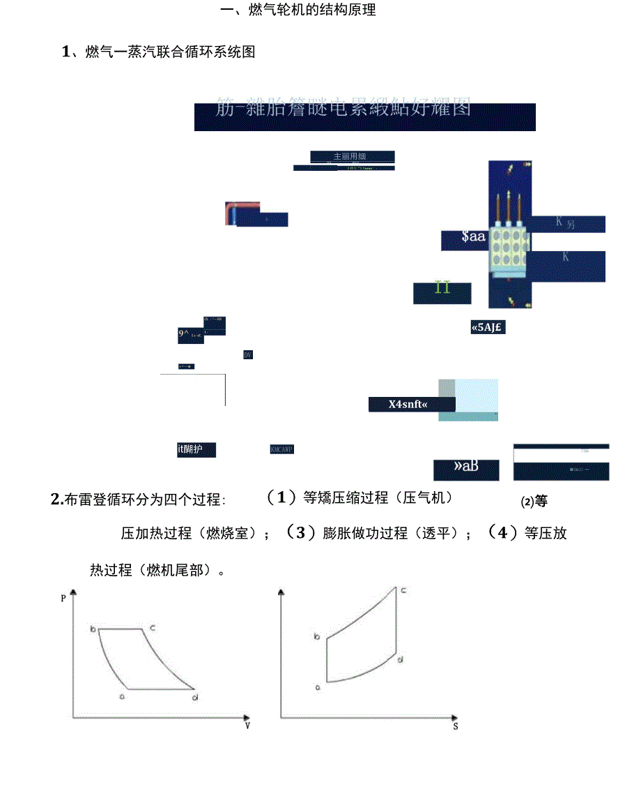 燃机培训笔记_第3页