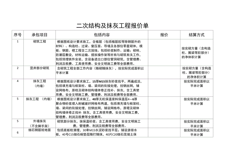 二次结构及抹灰工程报价单0823_第1页