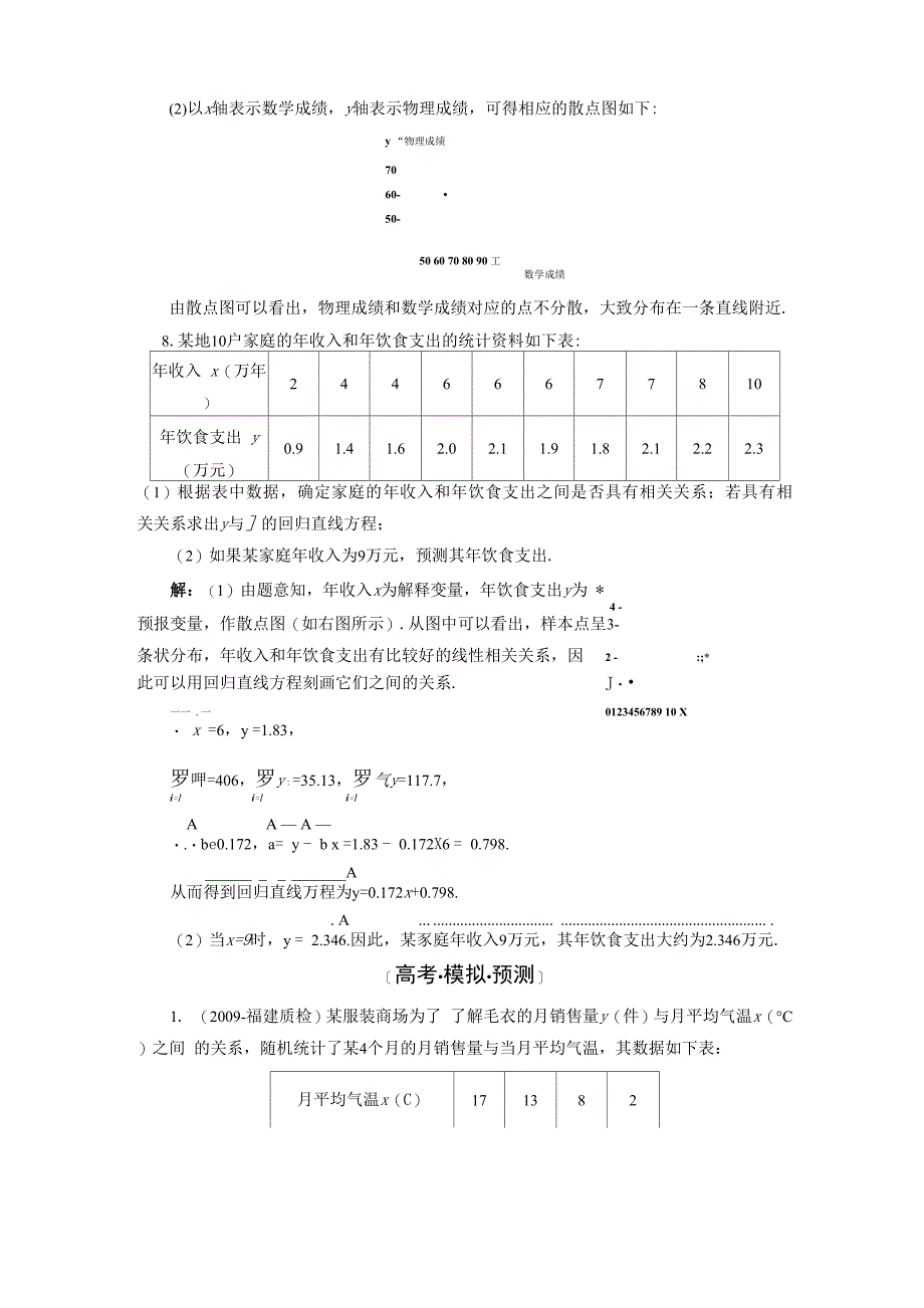 线性回归系数_第4页