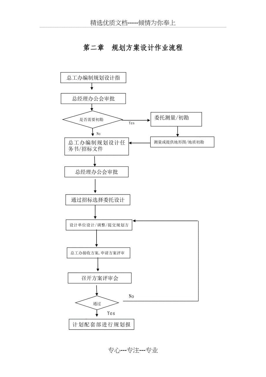 房地产项目规划设计、工程质量、安全、进度管理_第5页