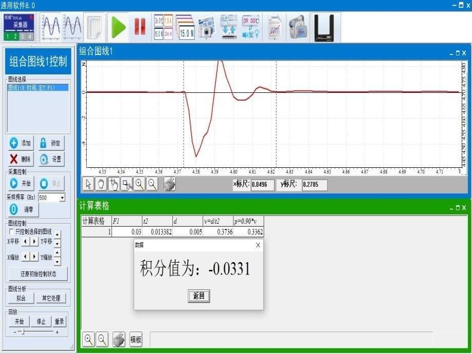 实验探究：冲量与动量改变量的关系_第5页