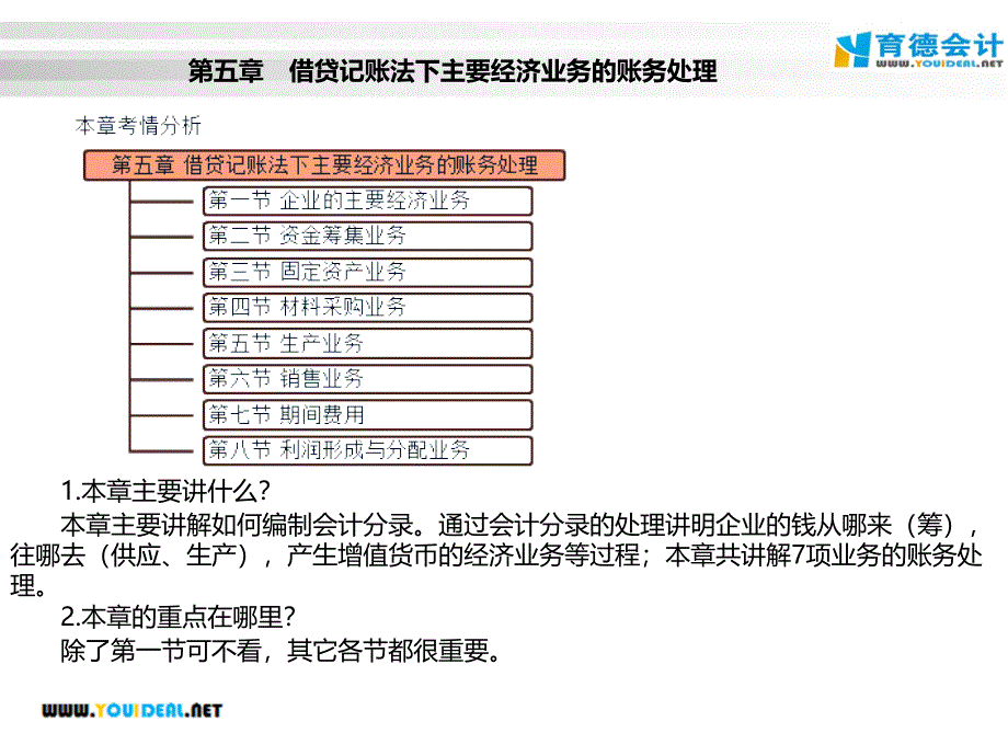 会计证基础之经济业务处理_第1页