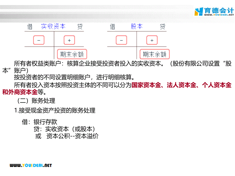 会计证基础之经济业务处理_第4页