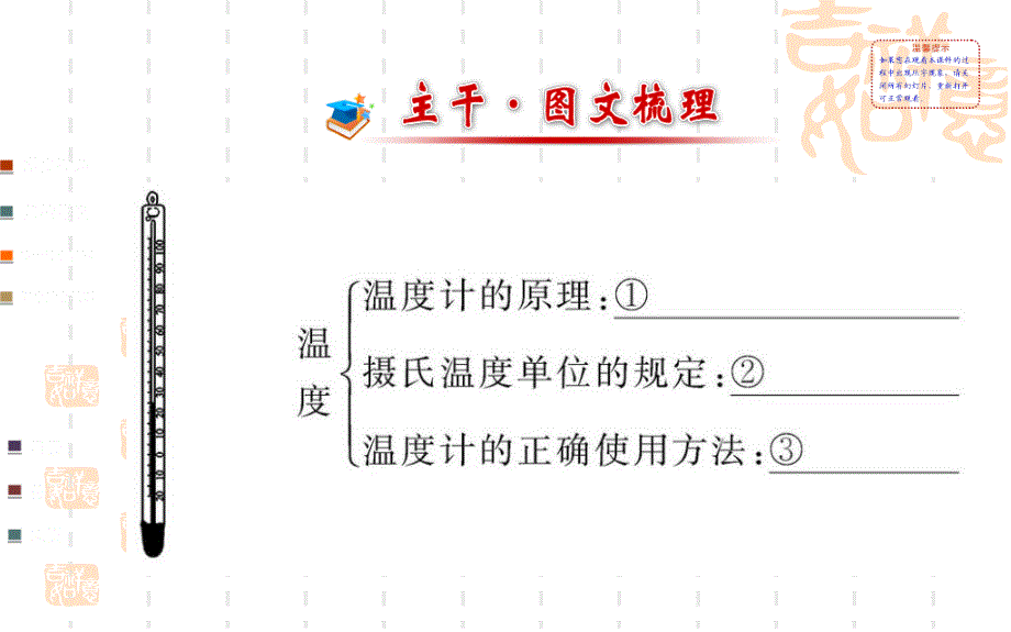 第三章复习安艳芳叶公中学_第2页