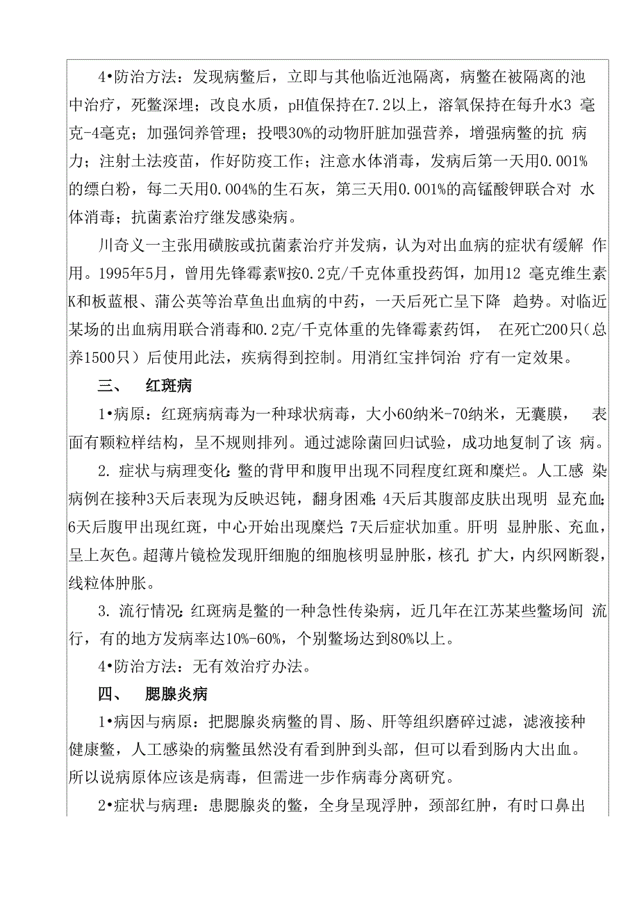 甲鱼常见疾病防治_第2页