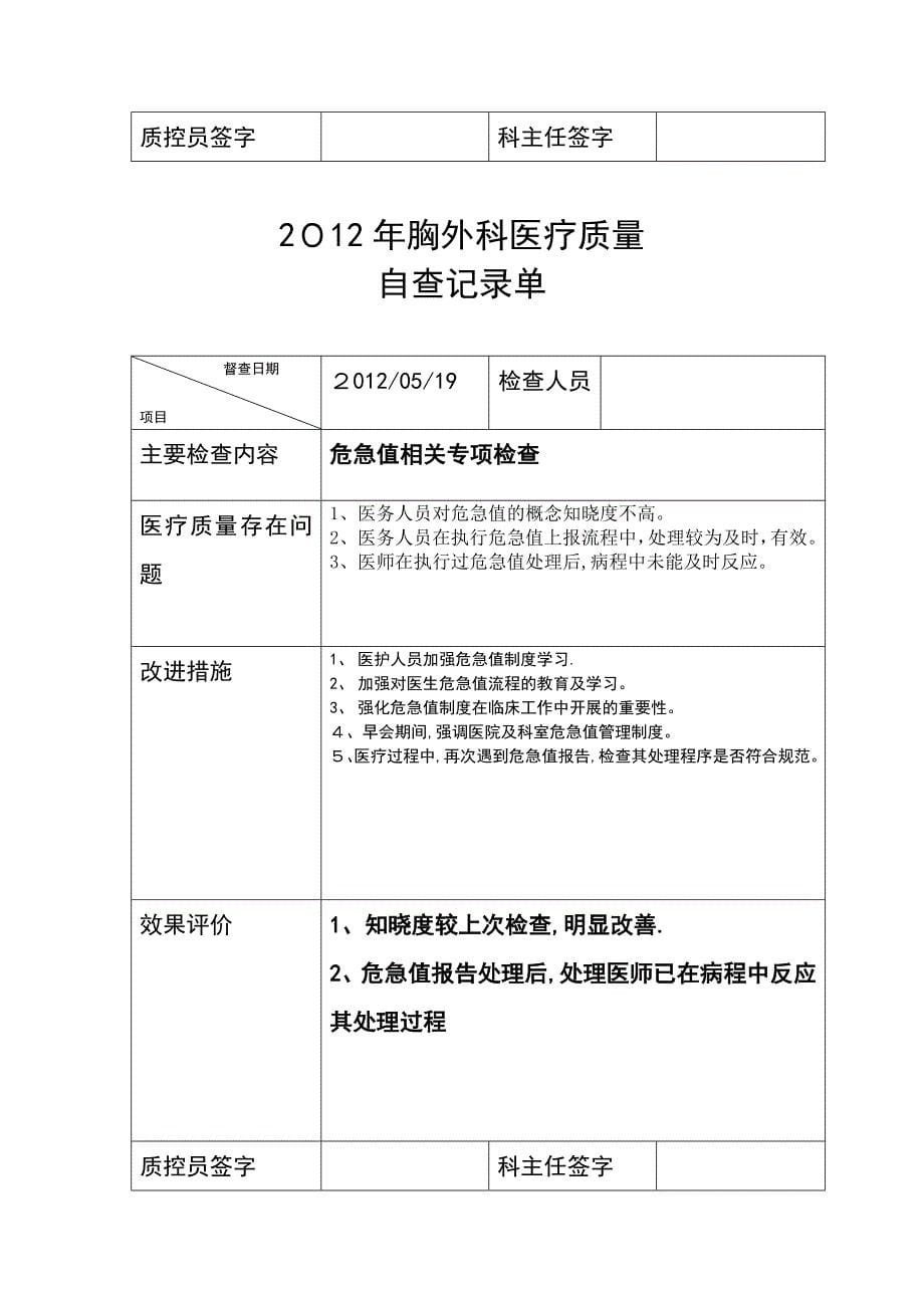 胸外科每月医疗质量检查记录单_第5页