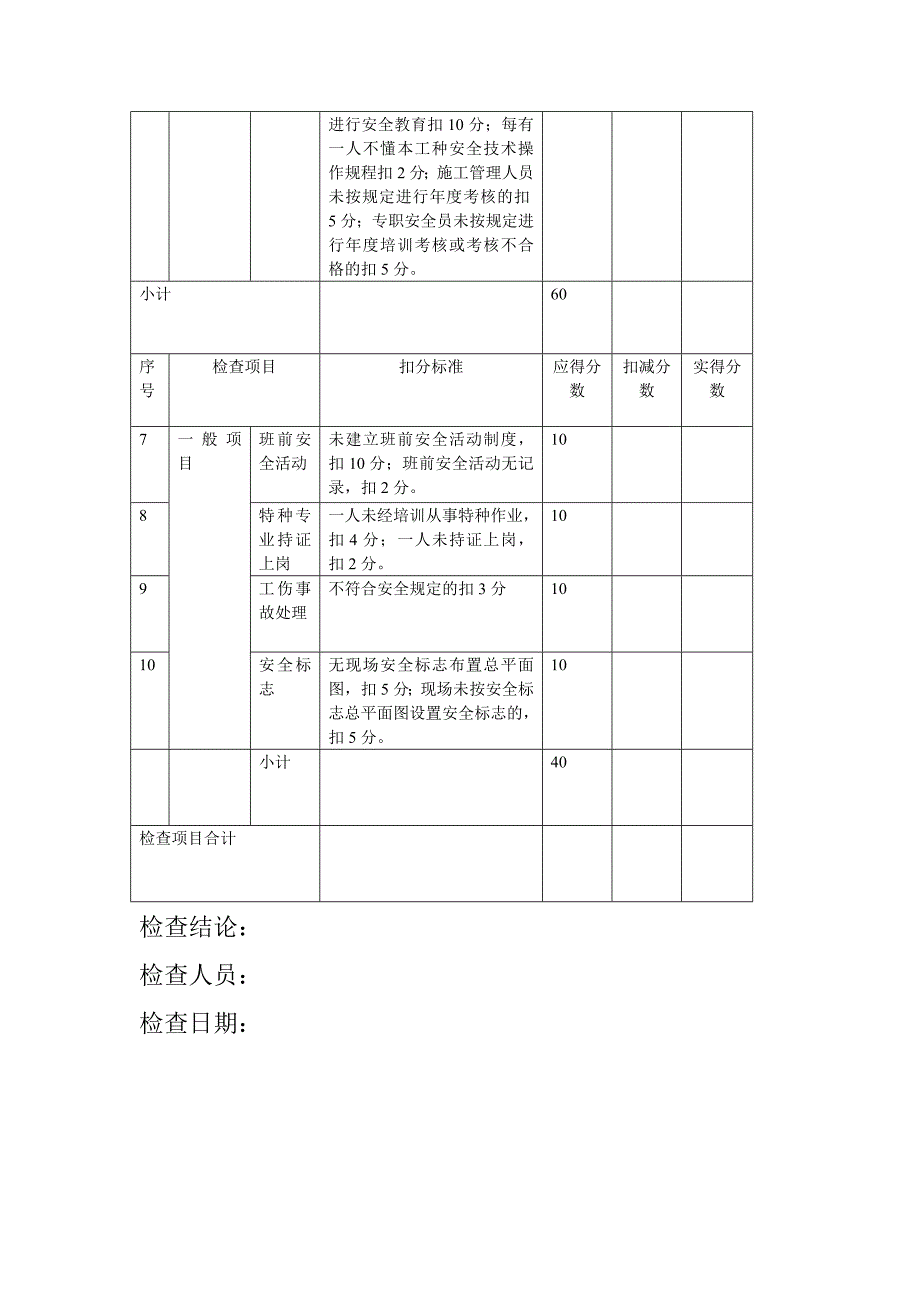 建筑安全管理检查评分表_第2页