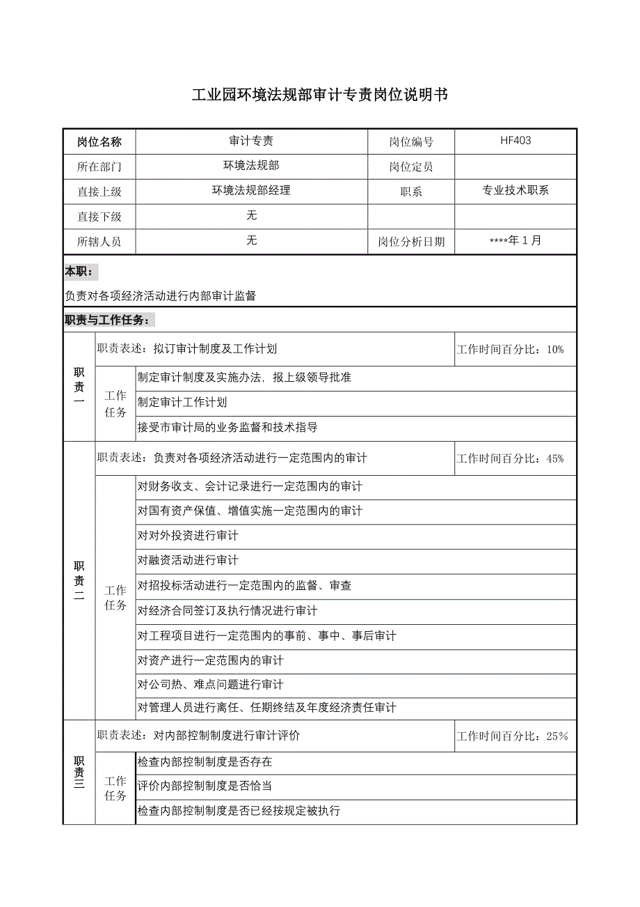 工业园环境法规部审计专责岗位说明书_第1页