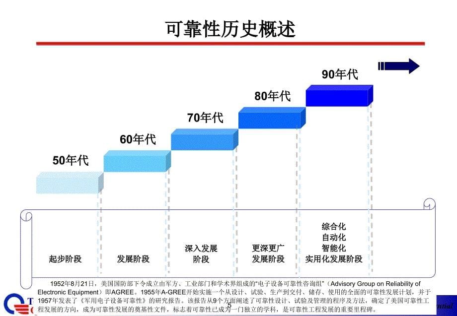 《可靠性基础知识A》PPT课件.ppt_第5页