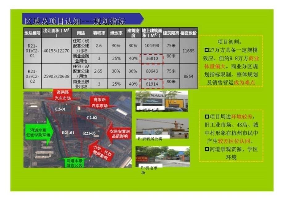 思源中国铁建杭州项目全案策略报告_第5页