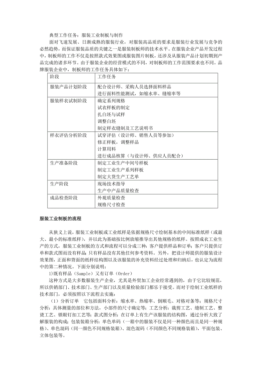 服装制板师工作任务.doc_第1页