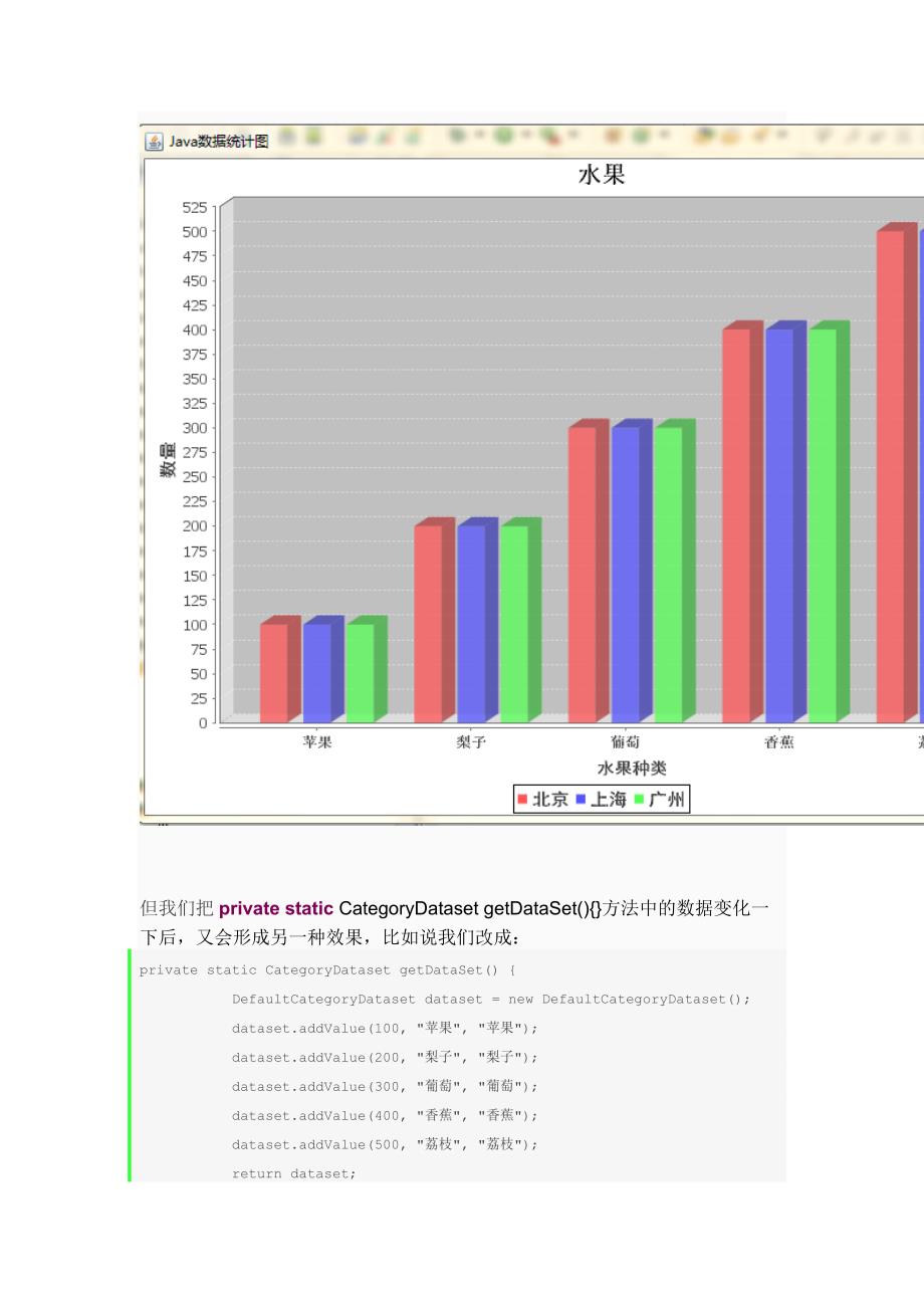 java利用JFreeChart实现各种数据统计图(柱形图,饼图,折线图).doc_第5页