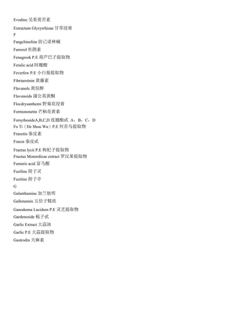 中药英文名表_第4页