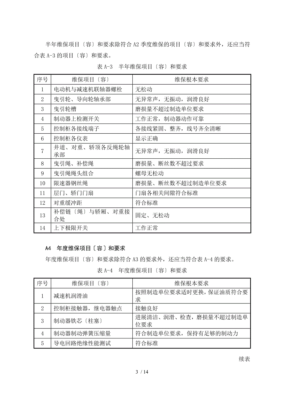 电梯日常维保的主要内容及要求内容.doc2_第3页