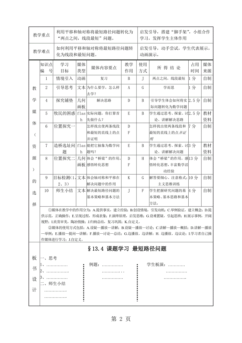 2023年人教版初中数学课标版八年级上册第十三章 课题学习 最短路径问题 教案.doc_第2页