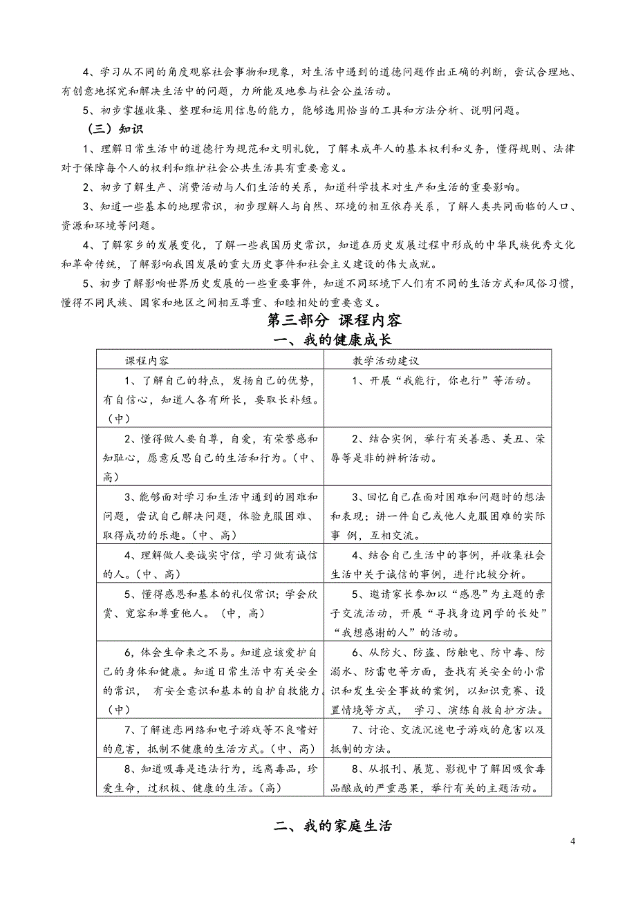 底寨小学语文教研组品德与社会讲稿_第4页