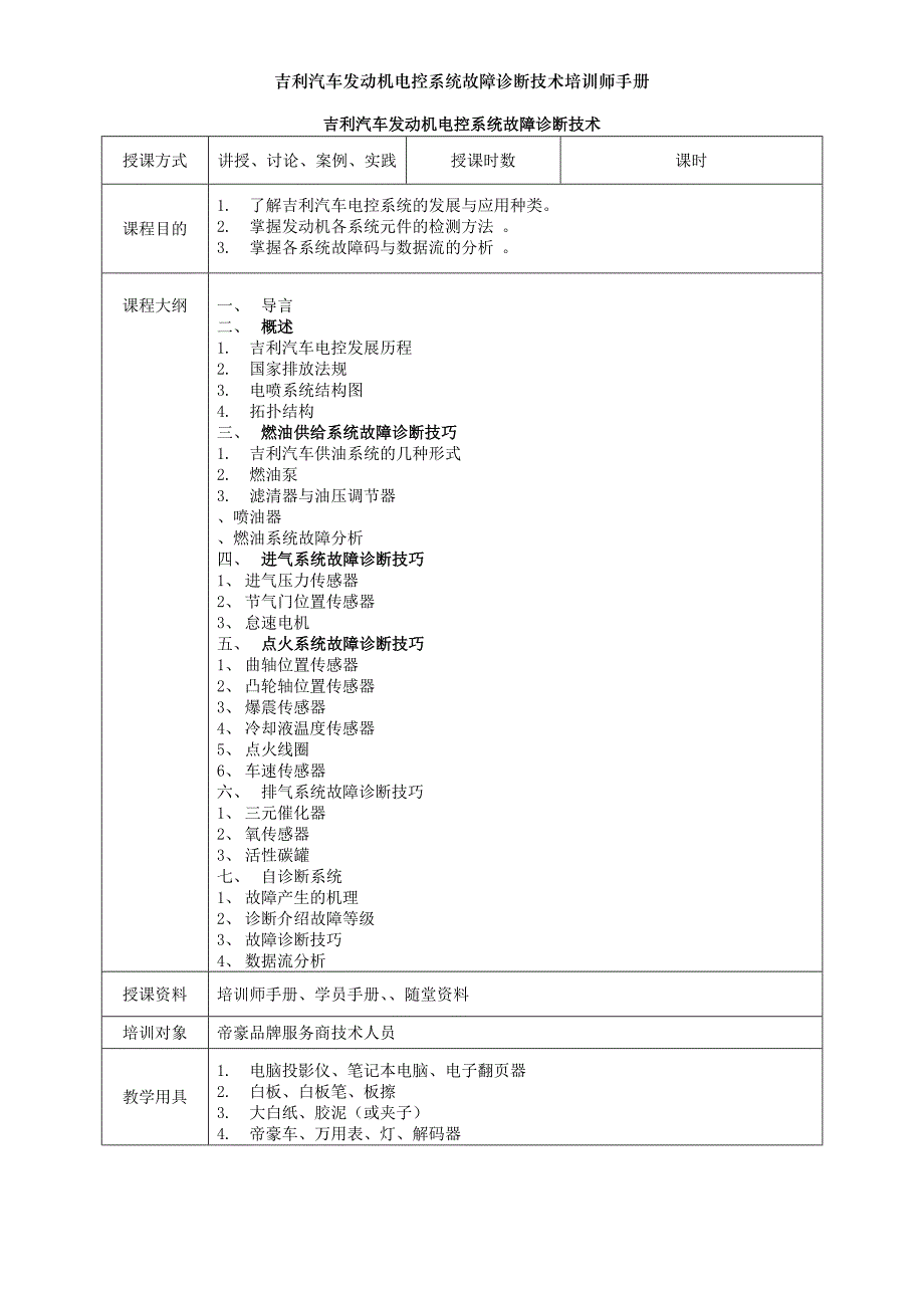 吉利汽车发动机电控系统故障诊断技术培训师手册_第1页
