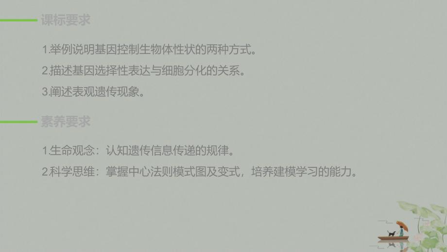 基因表达与性状的关系基因的表达课件_第2页