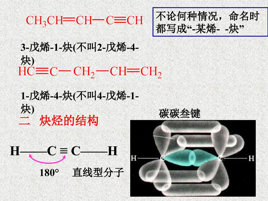 《ch二烯和炔》PPT课件.ppt_第3页