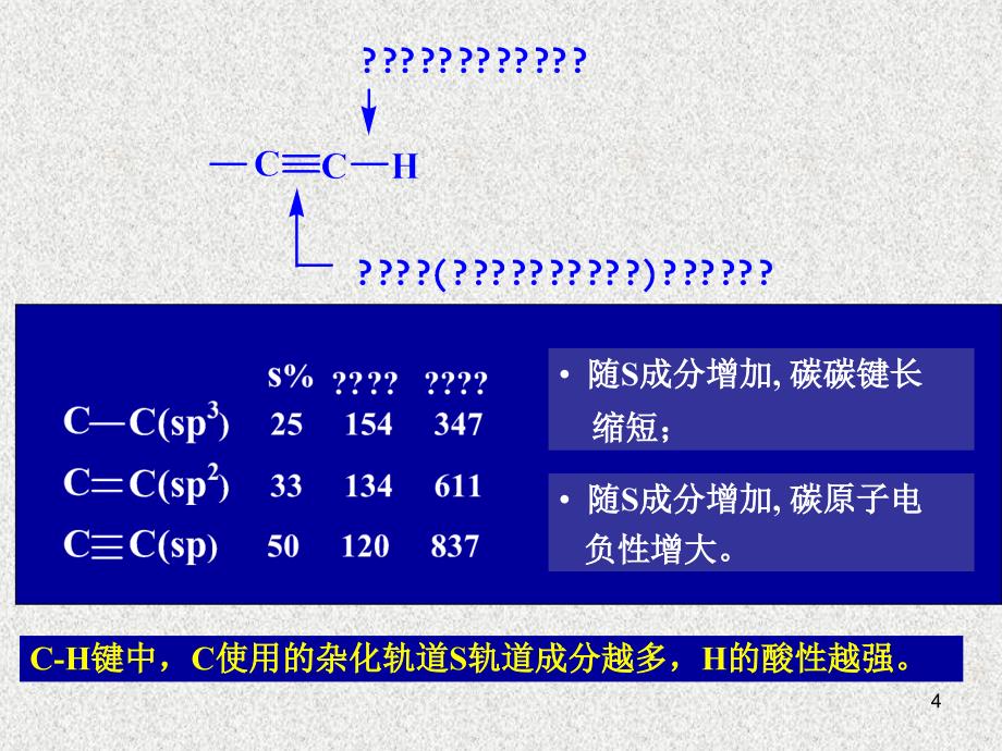 《ch二烯和炔》PPT课件.ppt_第4页