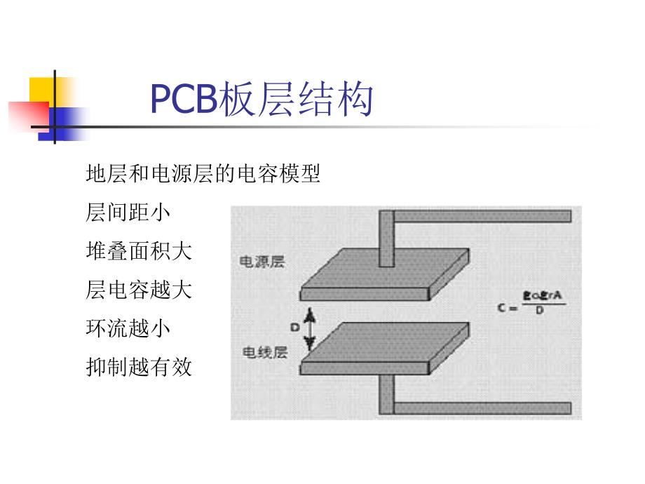 EMI相关PCB布局布线规则_第2页