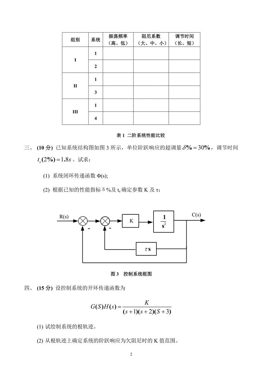 自动控制原理期末考试试卷_2010A_第2页