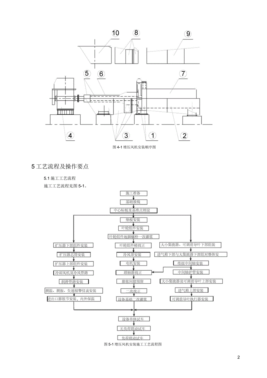 增压风机安装工法_第3页