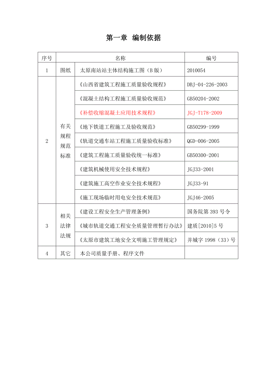 某地铁车站混凝土施工方案_第4页