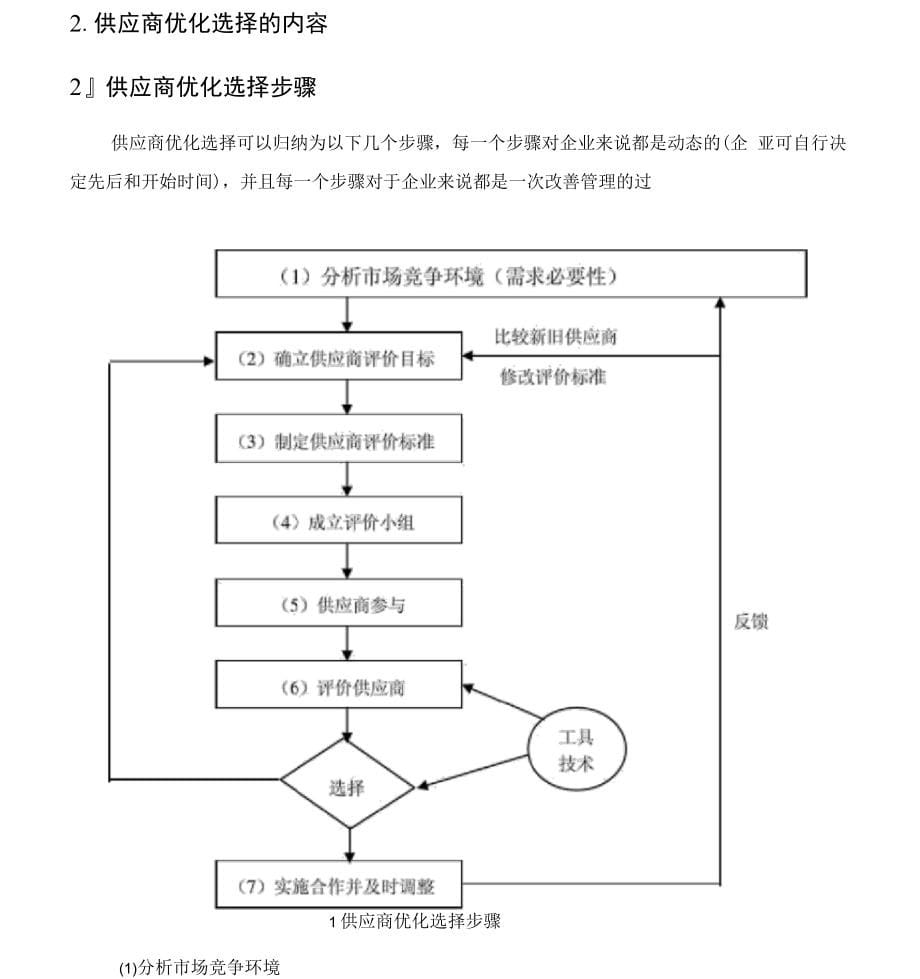 供应商管理-供应商优化选择模型设计_第5页