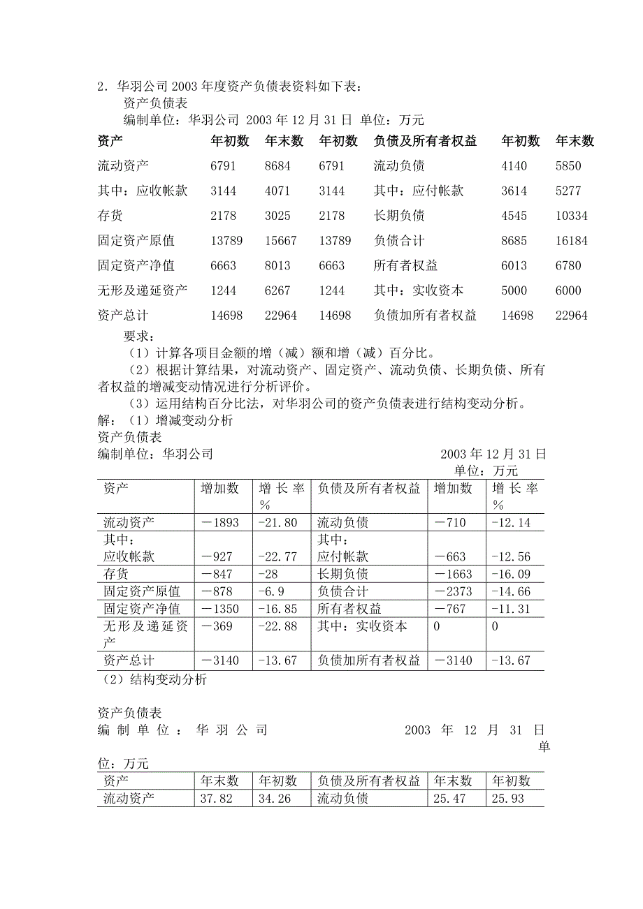 财务报表分析作业及答案_第3页