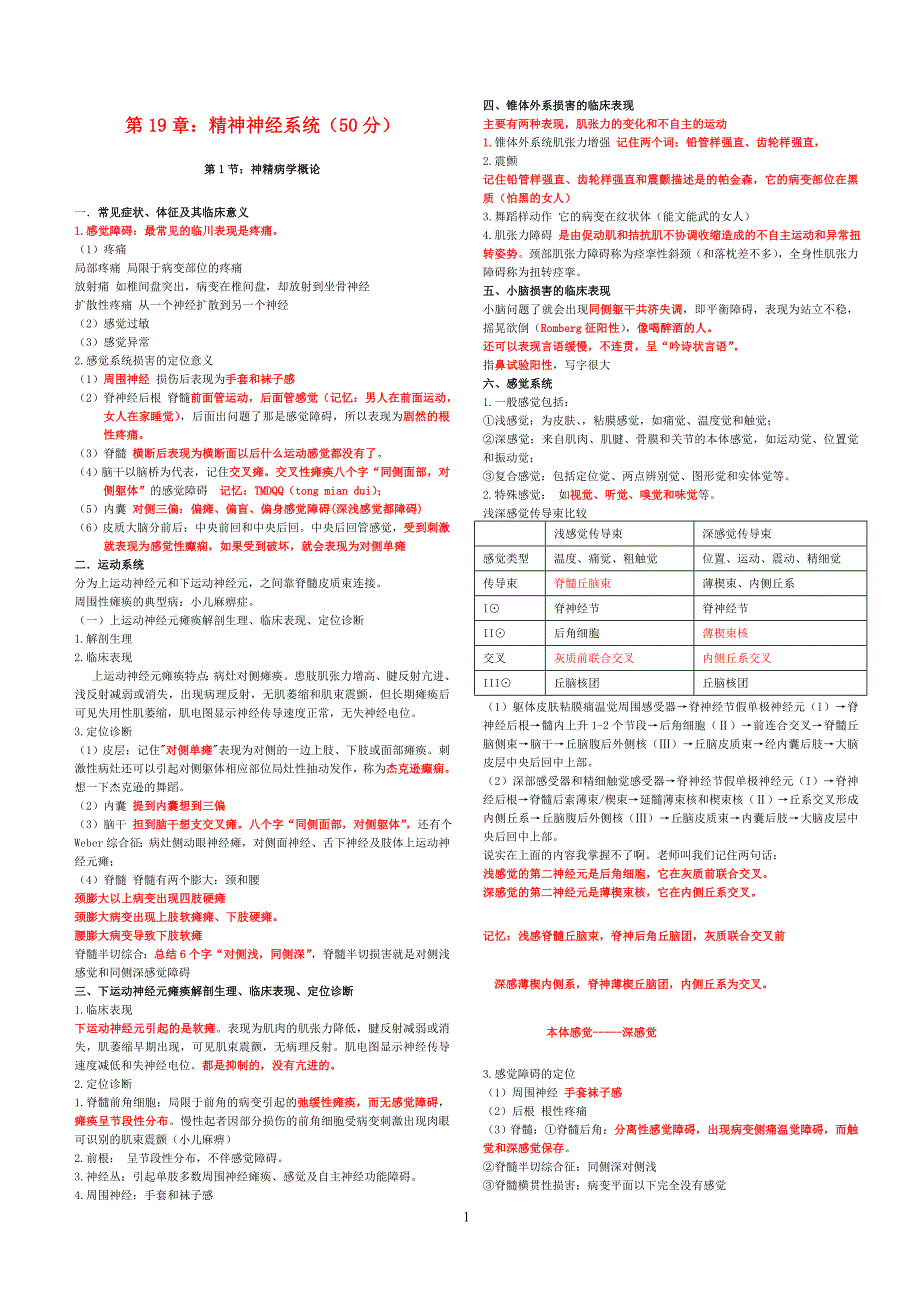 精神神经系统.doc_第1页