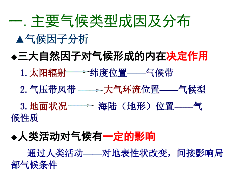 地理做题技巧_第2页