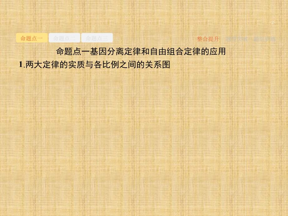 新课标高三生物二轮复习专题整合高频突破专题四遗传变异和进化48遗传的基本规律和伴性遗传名师_第2页