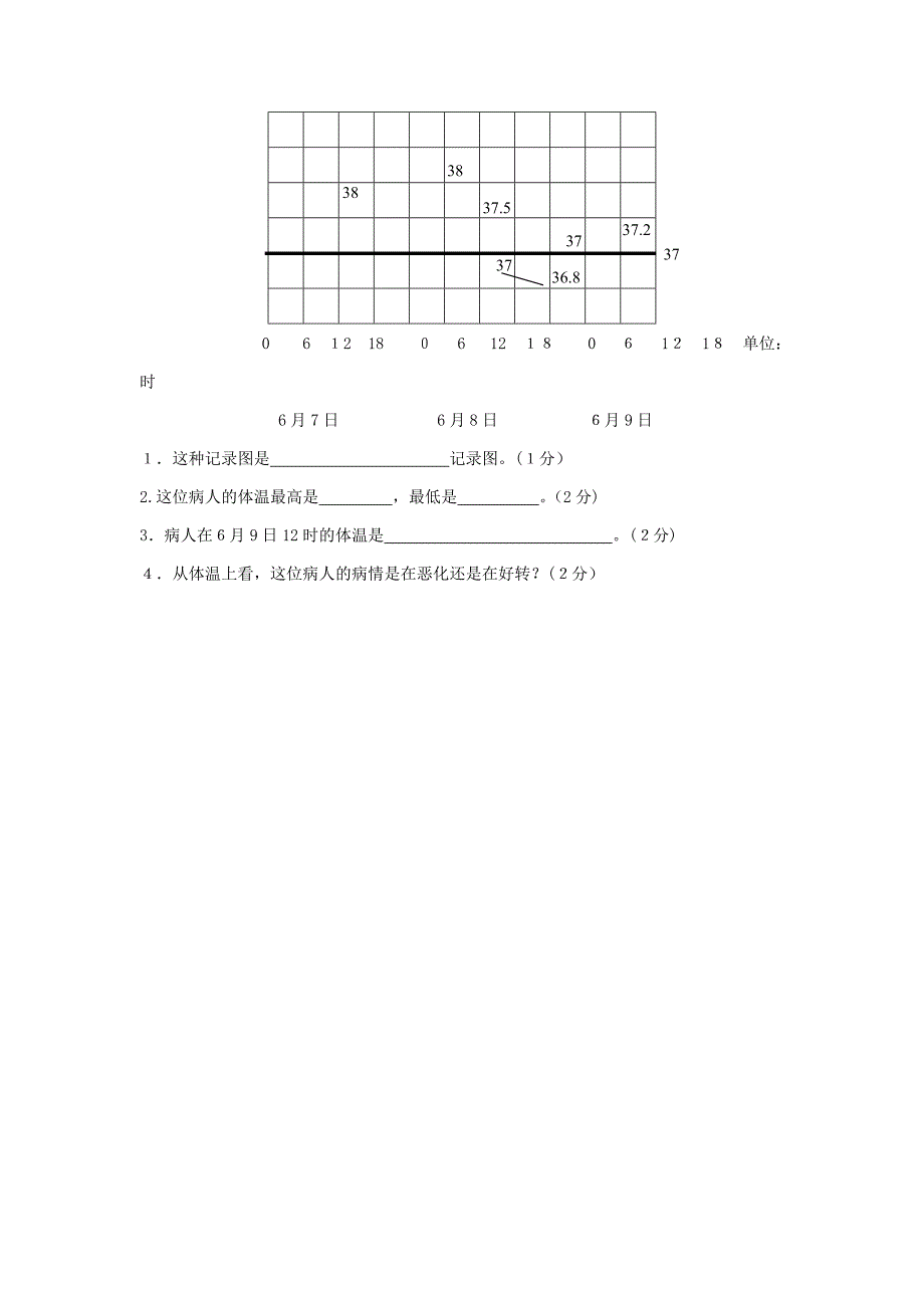 小学期末教学质量检测模拟试卷五年级数学卷_第4页