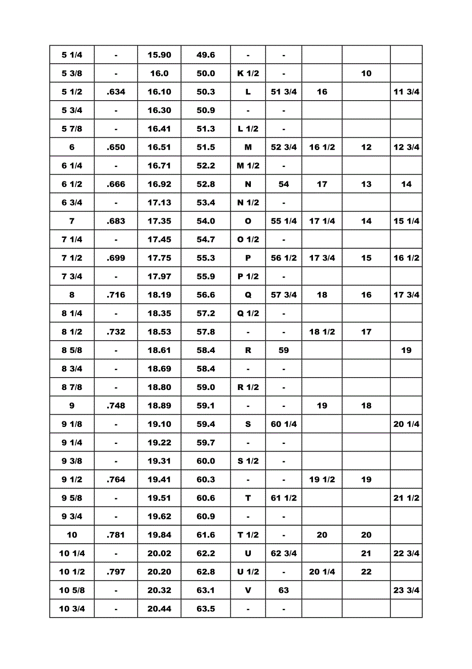 有关各国戒指尺寸.doc_第2页