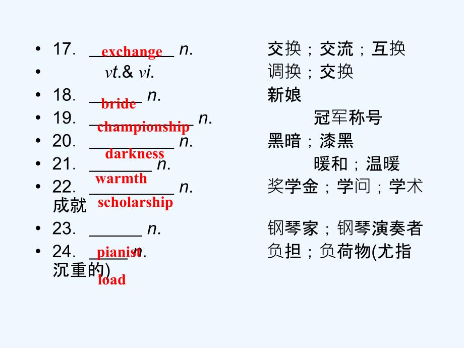 高中英语 6-2 Poems复习课件 新人教版选修6_第4页