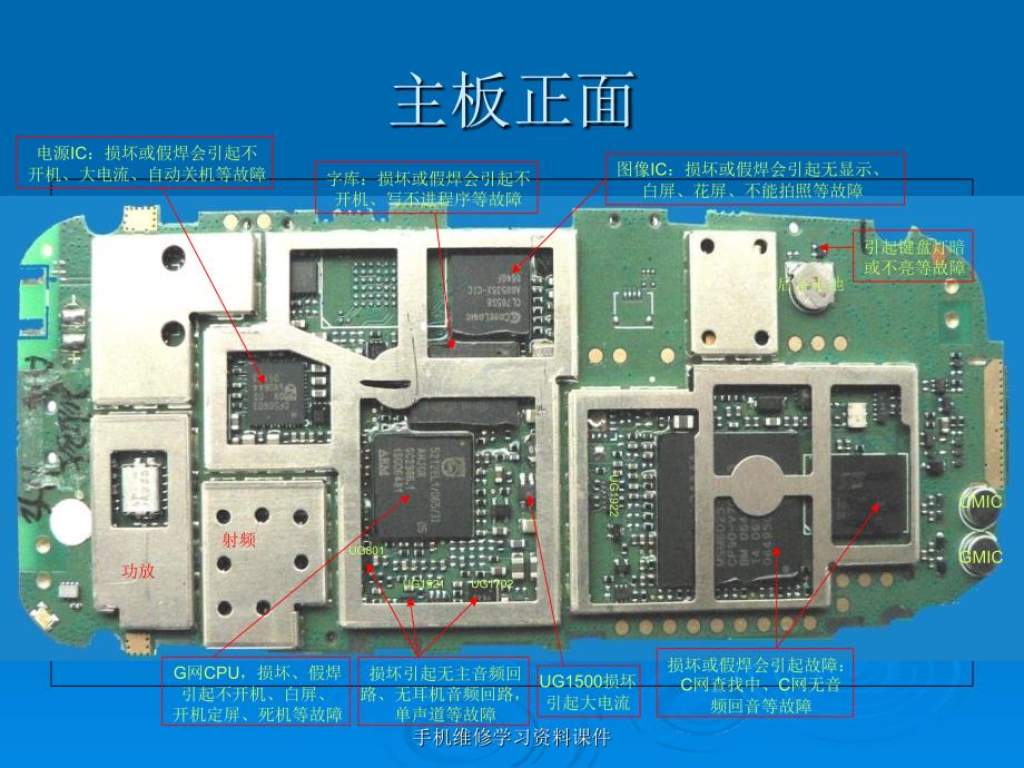 手机维修学习资料课件_第2页