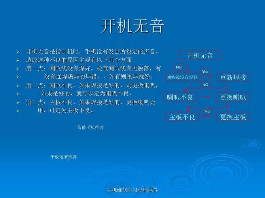 手机维修学习资料课件_第5页