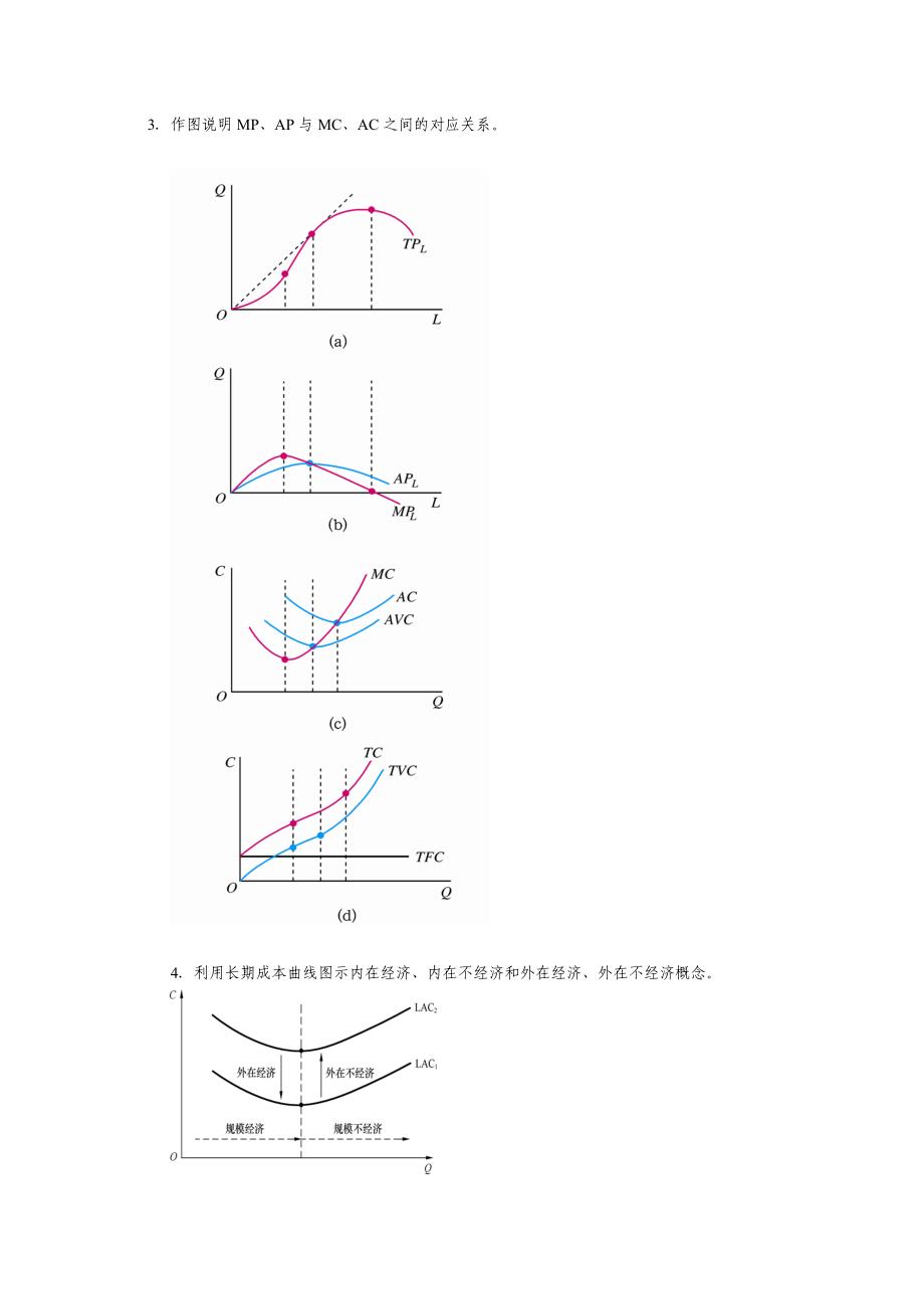 西方经济学课后答案-第四-十章_第3页